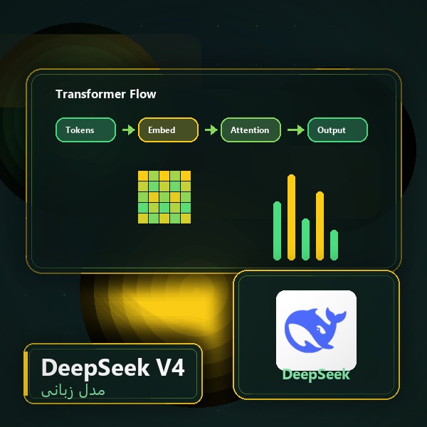 DeepSeek V4 معرفی شد؛ چین دوباره وارد رقابت مدل‌های زبانی شد